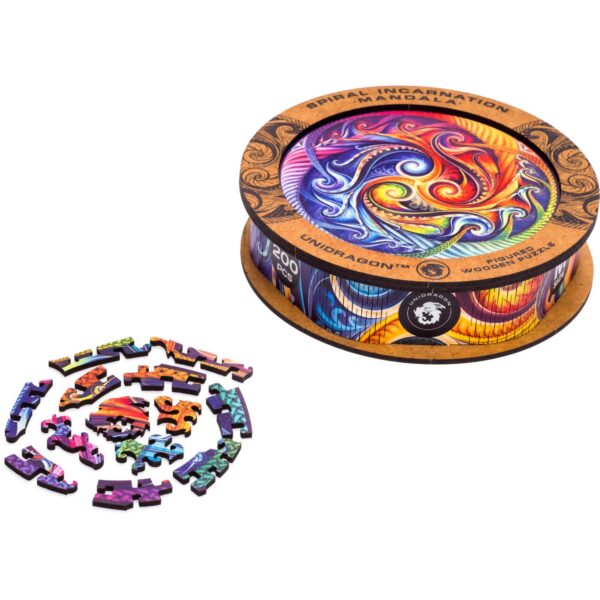 Mandala-spiraalin suoritusmuoto