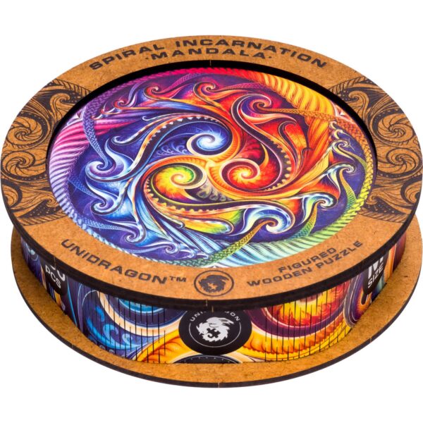 Mandala-spiraalin suoritusmuoto