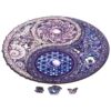 Mandala Overarching Opposites